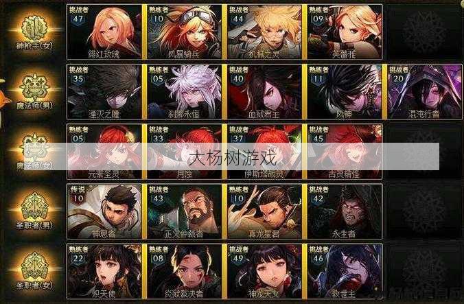 dnf啥职业好玩儿啊贴吧(DNF游戏内哪个职业最具乐趣？)