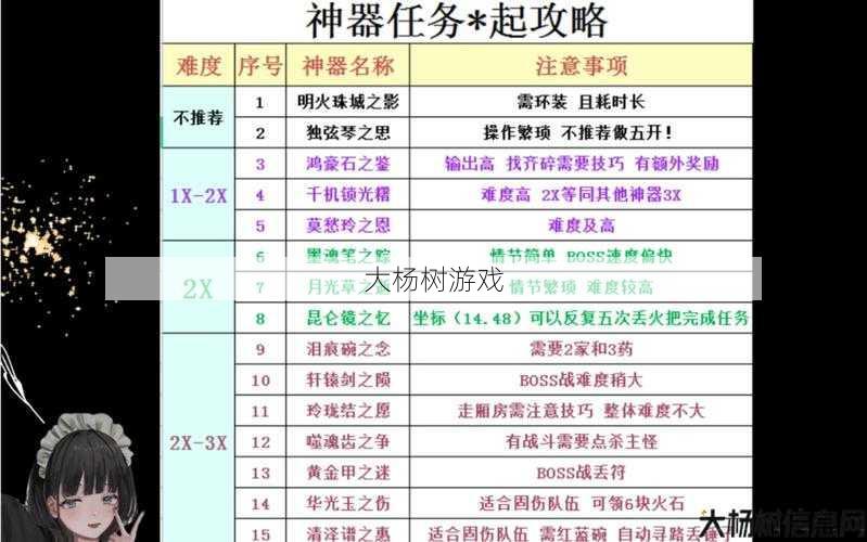 梦幻西游单机版：剧情攻略与心得分享 第2张