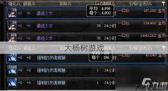 dnf与勇士新版副职业好(超强副职业解锁进阶，DNF玩家必看！) 第1张