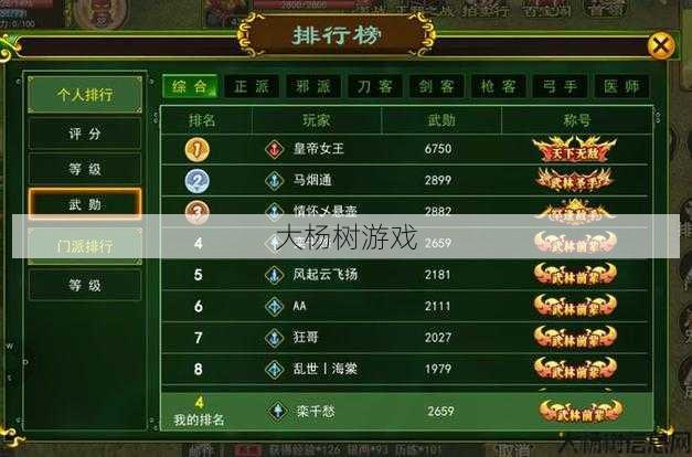 热血江湖职业pk排行榜最新,热血江湖：职业PK实力全解析! 第2张