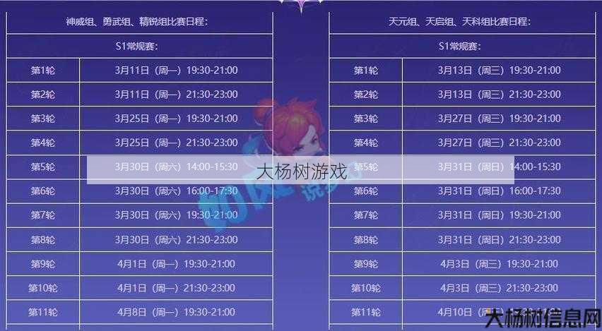 梦幻西游新服开启时间解析 第2张