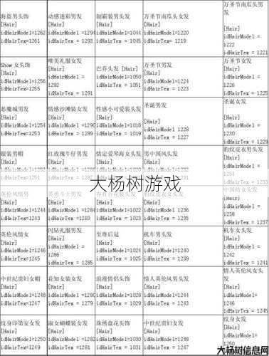 《完美国际网游SF代码在国服的独特运用》 第1张