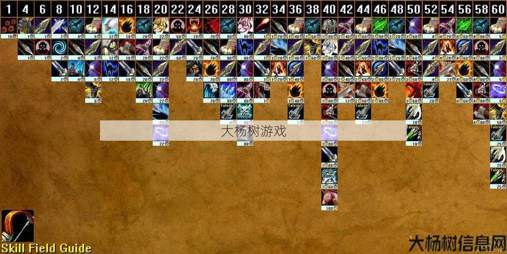 魔兽世界猎人攻略带小号,提高猎人技能，小号狩猎攻略! 第2张