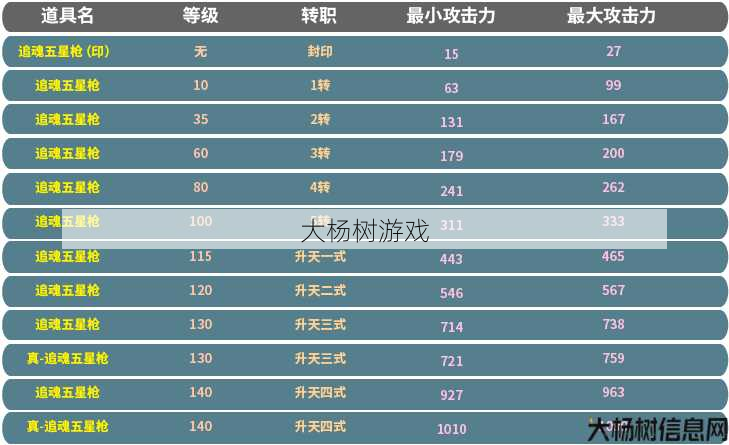 热血江湖：技能威力之巅，最强职业解析 第2张