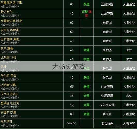 魔兽世界生活职业能学几个,学习魔兽世界职业必备技能! 第2张