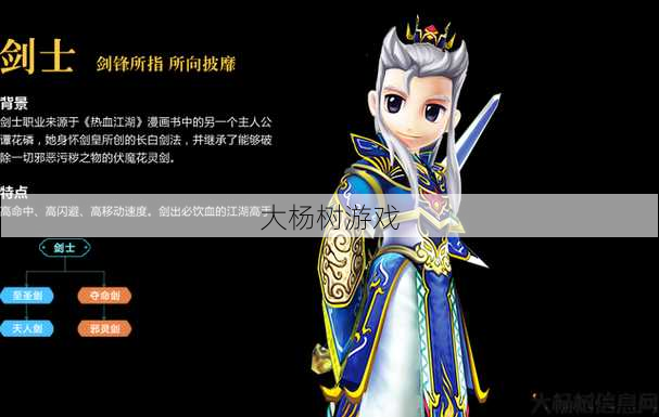 热血江湖职业展示大全,热血江湖：职业全解析与技能展示! 第2张