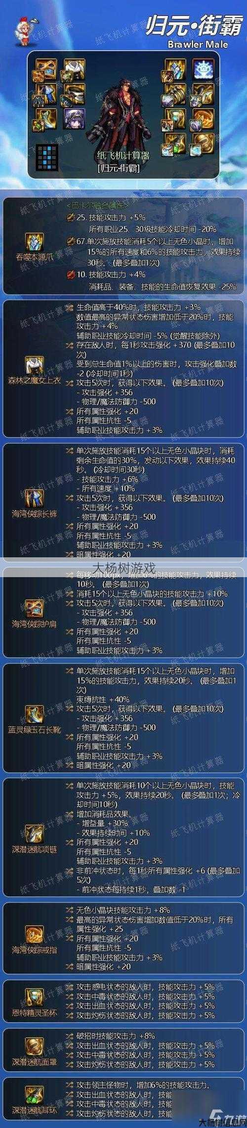 dnf十大最帅职业武器(DNF最酷装备TOP10) 第2张