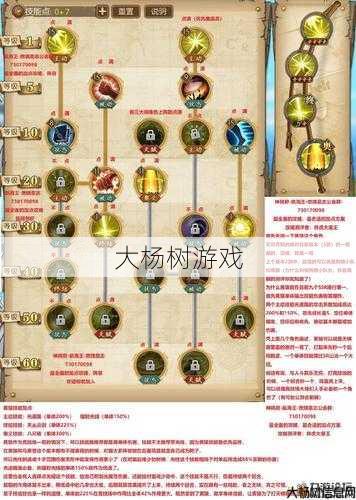 奇迹MU1.03战士优化加点建议 第1张