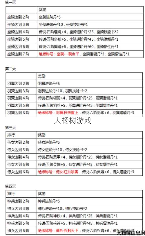 热血江湖寄售命令使用指南 第1张