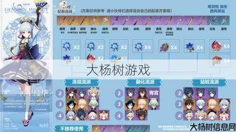 2019传世手游元神组合攻略全解析