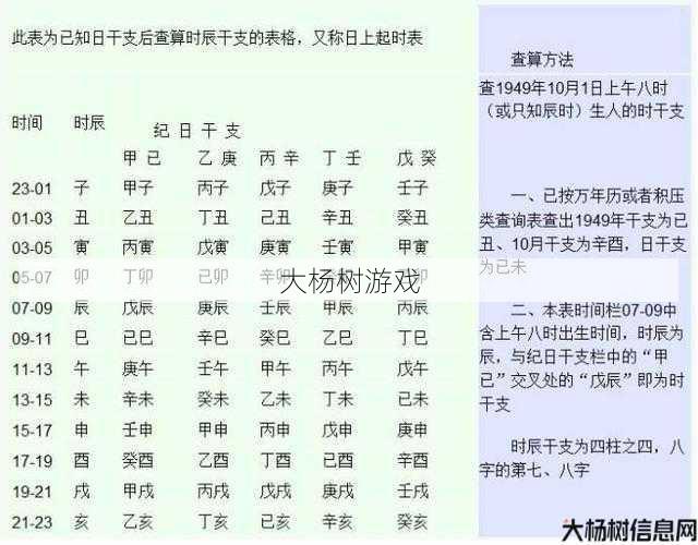 免费起名周易生辰八解析 第2张