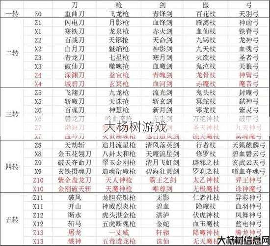 热血江湖神器免费获取与安装指南 第1张