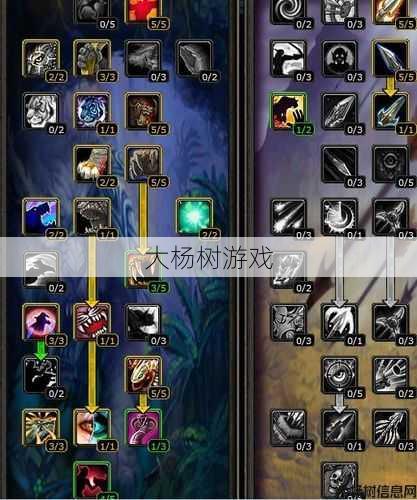 魔兽世界猎人副职业学啥,新手必看！魔兽猎人必备副职攻略! 第2张