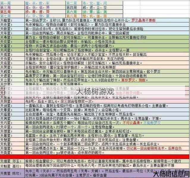 梦幻西游网页版:新手攻略与进阶技巧全解析 第1张 梦幻西游网页版:新手攻略与进阶技巧全解析 第1张