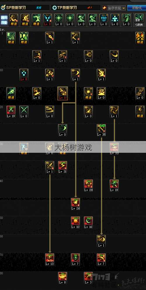 完美国际网游SF刺客技能加点指南 第1张