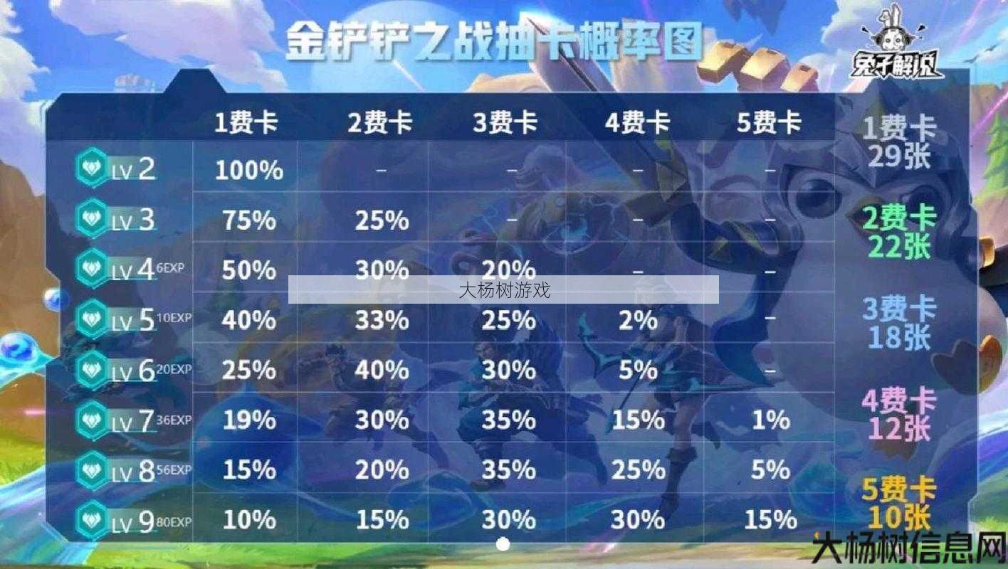 热血江湖：揭秘卡概率的制胜策略 第1张