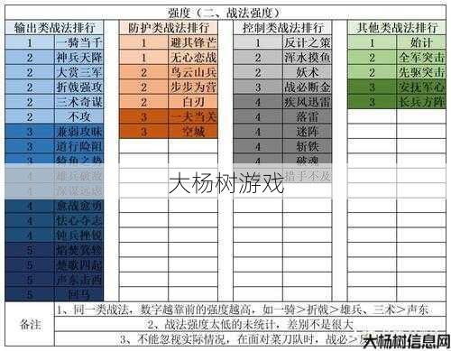 传奇道士英雄的月灵石训练技巧 第2张