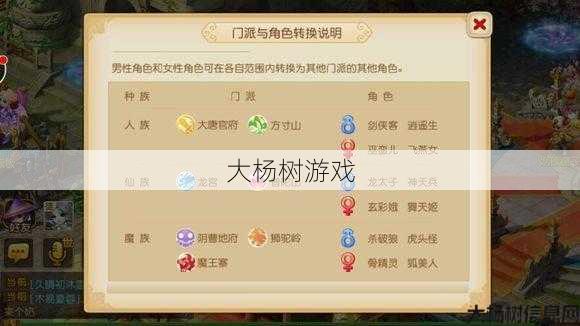 梦幻渠道服转官服:知乎玩家经验分享 第2张 梦幻渠道服转官服:知乎玩家经验分享 第2张