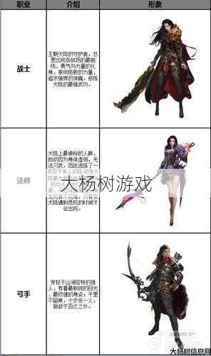 诛仙重制版：精选职业推荐与心得分享 第2张