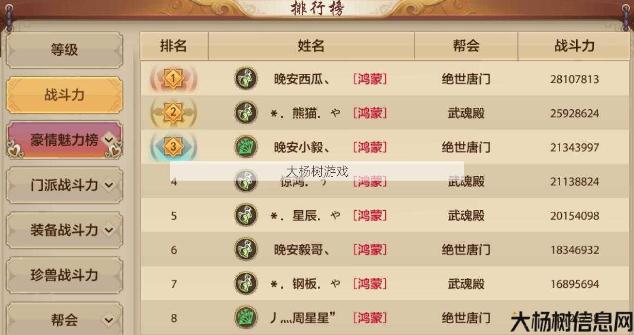 天龙八部游戏全职业排行,全职业排行榜：天龙八部游戏最强玩家的选择 第1张