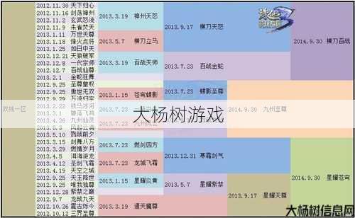 诛仙合区全攻略：服务器合并要点解析 第1张