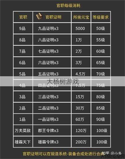 奇迹mu充值多少钱划算,奇迹MU充值优惠攻略 第2张