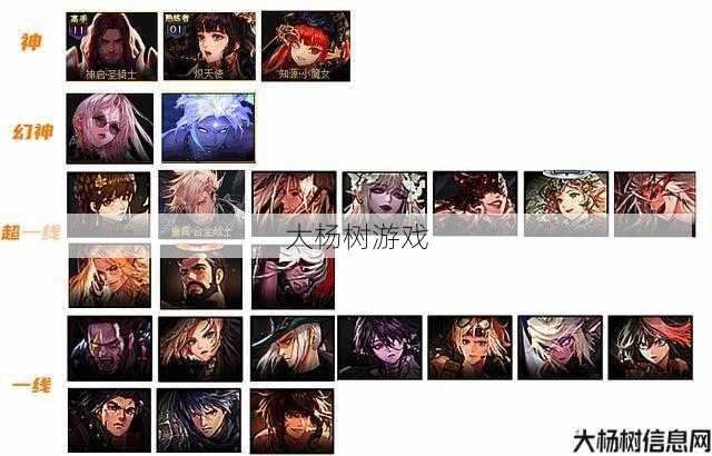 dnf与勇士m职业排名(最强DNF勇士M职业大排名) 第1张