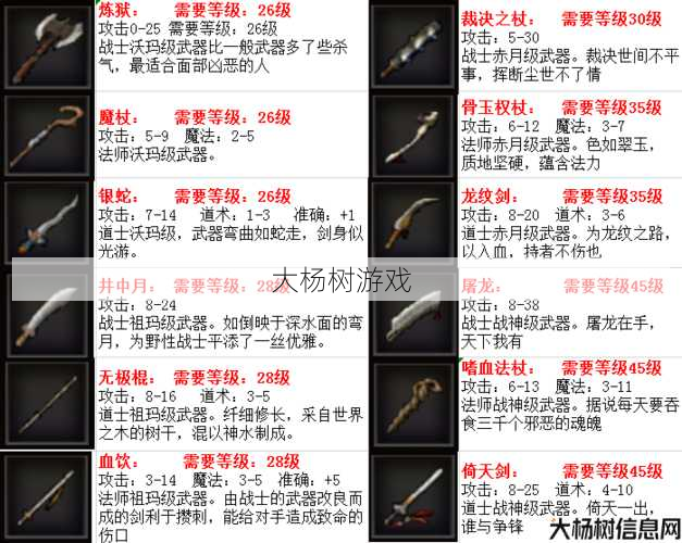 传奇道士最佳装备打法，想知道怎么装备？快来看！ 第2张