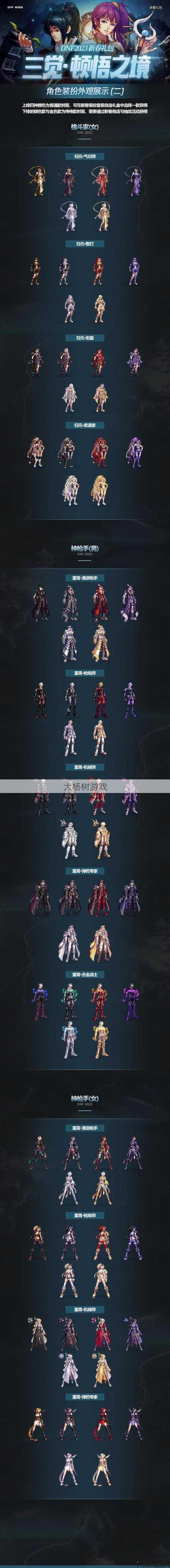 dnf套件是什么职业的(DNF中哪个职业更适合套件装备?) 第2张 dnf套件是什么职业的(DNF中哪个职业更适合套件装备?) 第2张