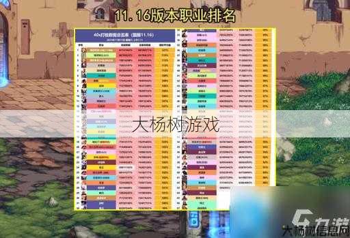 dnf哪些职业吃强化的(DNF强化职业汇总) 第1张 dnf哪些职业吃强化的(DNF强化职业汇总) 第1张