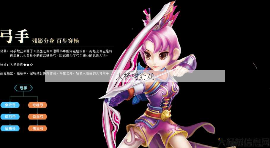 热血江湖新职业：剑舞者，独步武林的华丽剑术 第2张