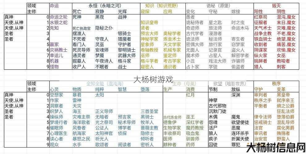 天龙魔域事件全攻略 第1张