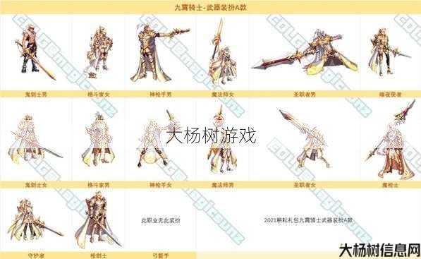 dnf全职业护甲排行图(DNF各职业护甲大比拼) 第2张