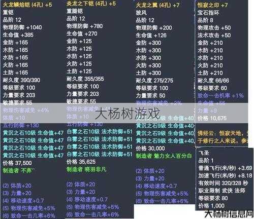 冥王套属性选择指南——打造完美国际网游SF中的无敌装备 第2张