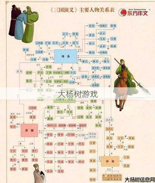 天龙八部武当流派选择攻略图 第2张 天龙八部武当流派选择攻略图 第2张