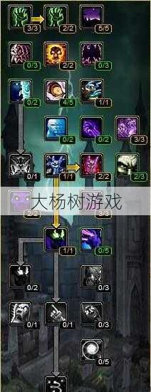 魔兽世界牧师天赋加点攻略,如何正确加点魔兽世界牧师天赋! 第1张 魔兽世界牧师天赋加点攻略,如何正确加点魔兽世界牧师天赋! 第1张