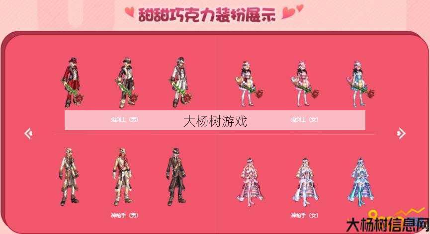 dnf巧克力装备全职业(全新巧克力套装登场) 第2张