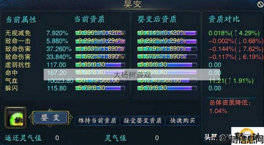 诛仙战斗属性选择与提升攻略 第2张