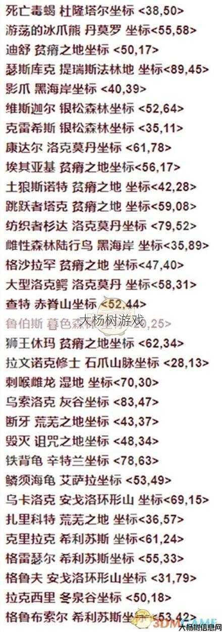 魔兽世界怀旧职业大厅赚钱,魔兽世界怀旧服职业攻略解密! 第2张