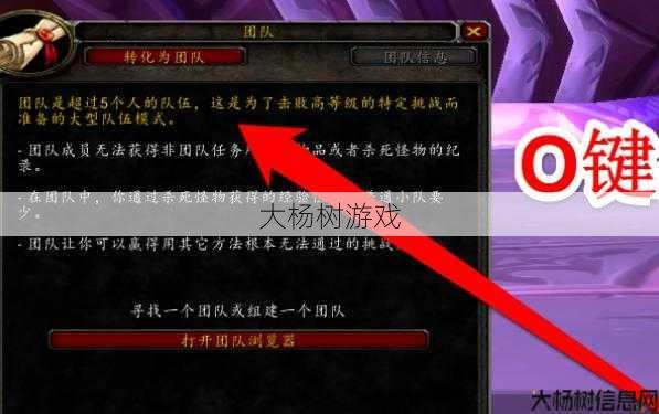 魔兽世界怎样显示小队职业,小队职业在魔兽世界中怎么呈现! 第1张