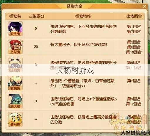 梦幻西游端游:新手注册与游戏入门攻略 第2张 梦幻西游端游:新手注册与游戏入门攻略 第2张