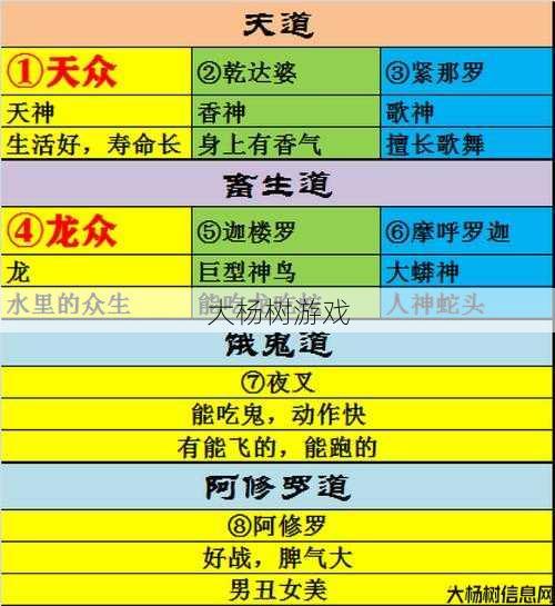 天龙八部武当和明教哪个适合长期玩,长期玩：天龙八部vs明教! 第1张