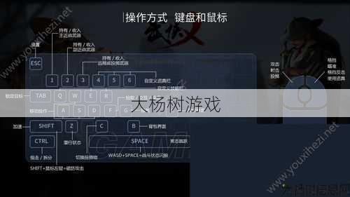天龙八部模拟器快捷键设置攻略 第2张 天龙八部模拟器快捷键设置攻略 第2张