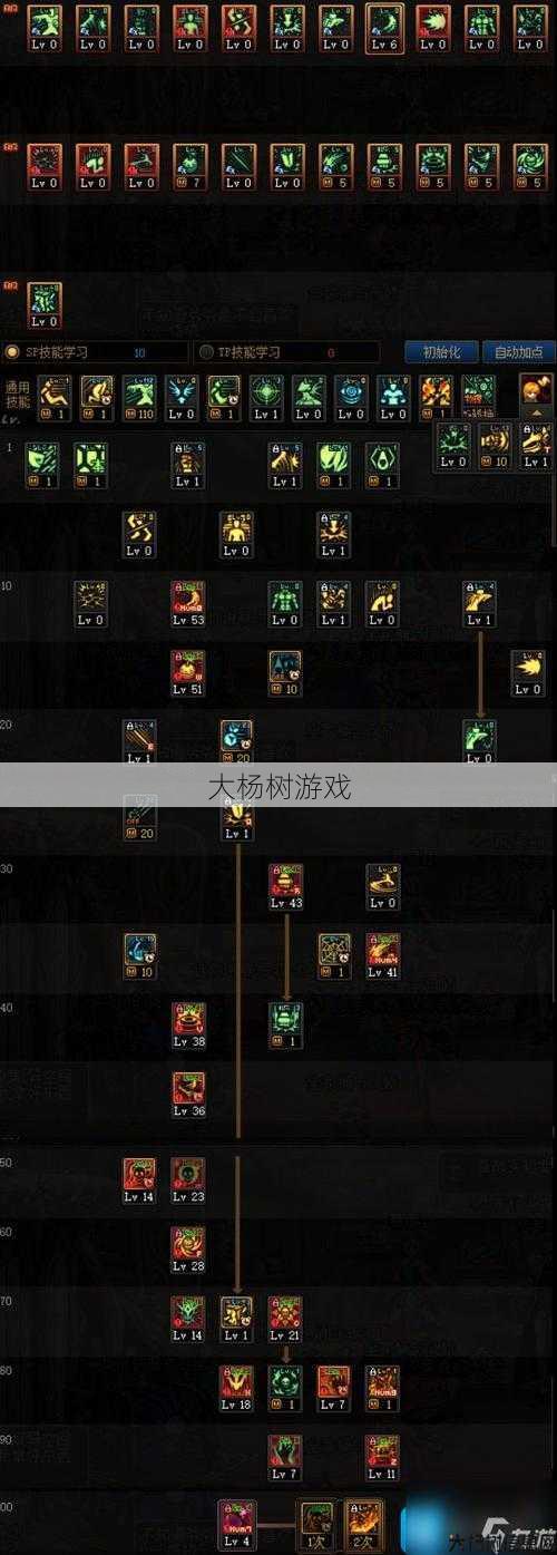 dnf副职业栏(D&F游戏副业栏目最新介绍) 第2张 dnf副职业栏(D&F游戏副业栏目最新介绍) 第2张