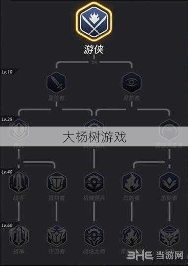 魔域手游职业转换,手游魔域：职业转职攻略 第2张