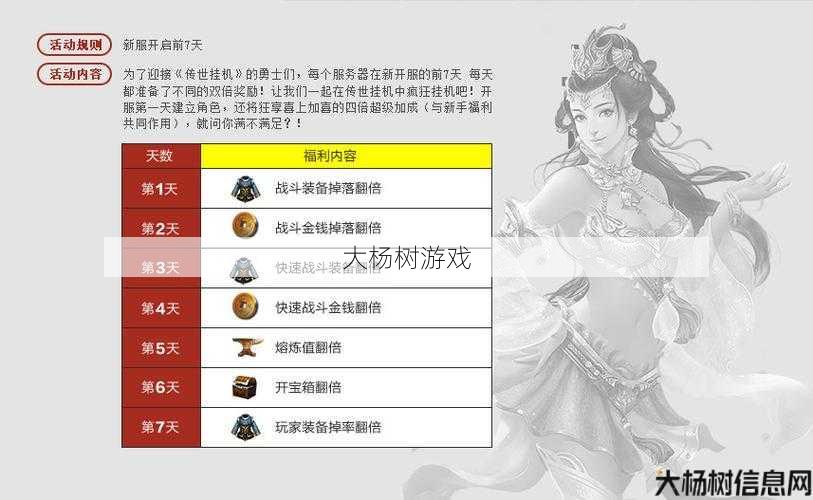 传世挂机：平民玩家开服实用攻略 第2张