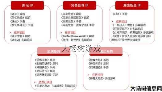 诛仙手游：硬核服与官服玩家数量对比分析 第2张