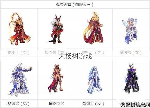 dnf历年天空套全职业(历年天空装备覆盖全职业) 第1张