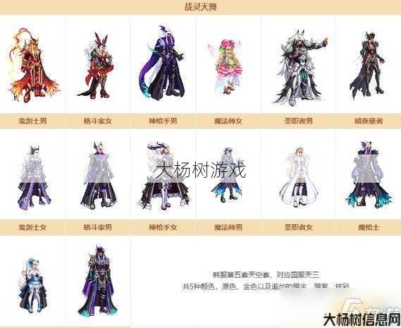 dnf历年天空套全职业(历年天空装备覆盖全职业) 第2张