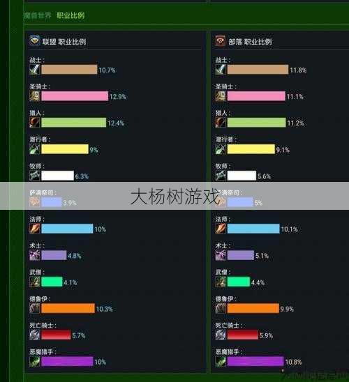 魔兽世界海山搬砖职业选择,成为海山工人：魔兽世界职业选择! 第1张